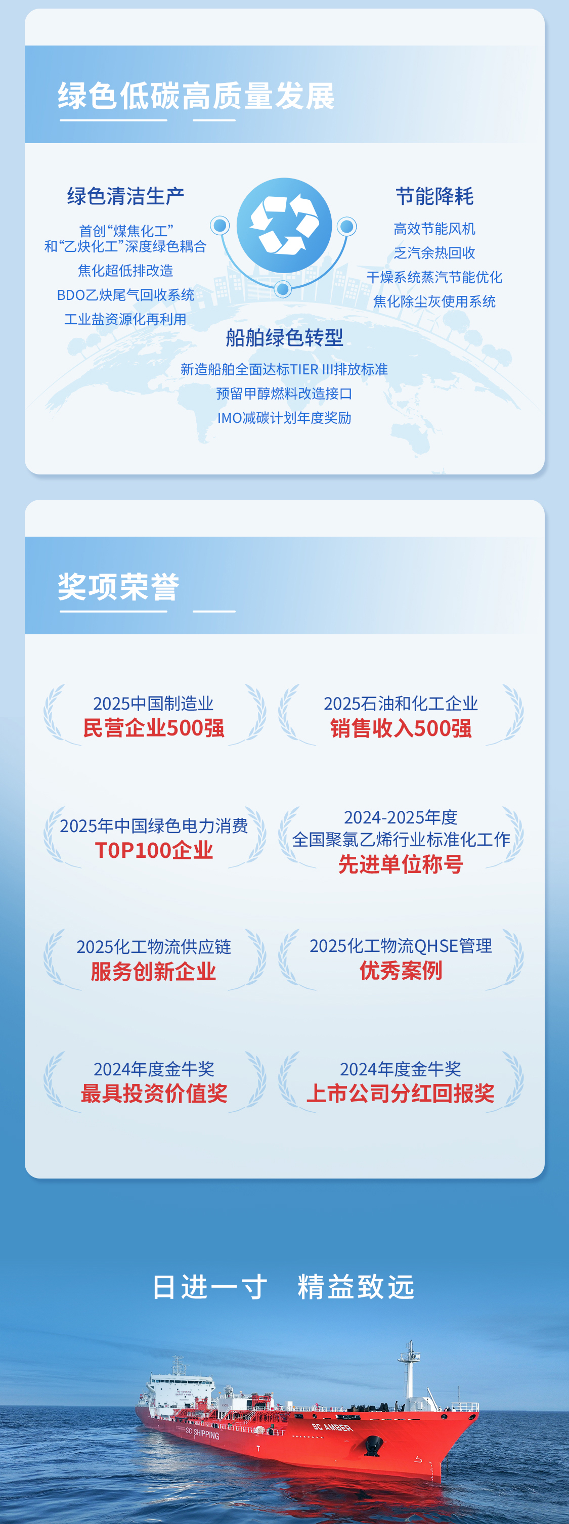 SG飞艇(中国)集团-官网